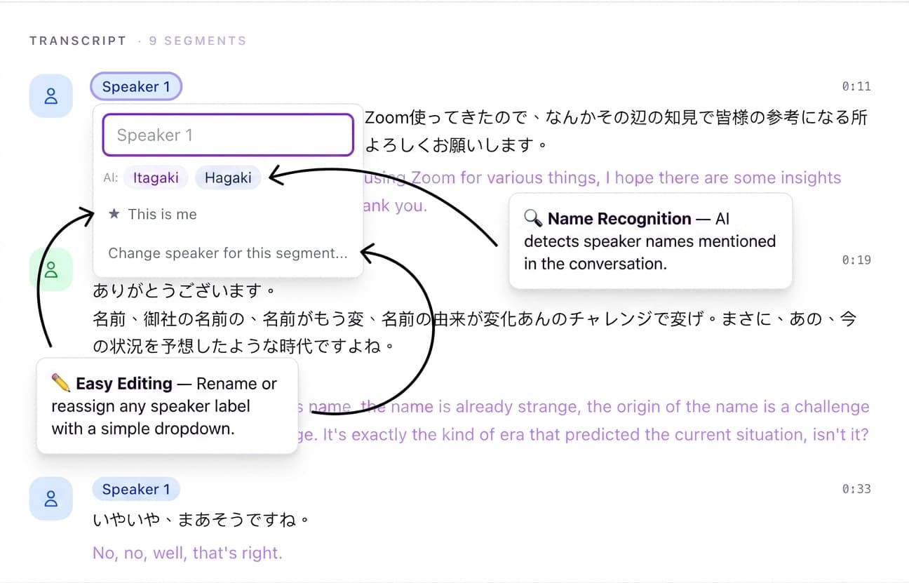 Speaker detection and editing interface